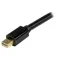 Startech Min 3ft displayport to hdmi cable