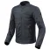 Revit Eclipse jacke