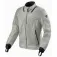 Revit Territory jacke