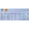 Zebco Carrete de spinning Optix