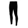 Izas Jucar base layer pants