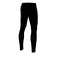 Izas Jucar base layer pants