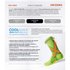 Enforma socks Ankle Stabilizer strumpor