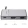 Hyper GEN2 USB-C 6 In 1 이더넷 허브