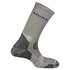 Mund socks Calzini Limited Edition Colmax