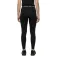 Helly hansen Lifa Active base layer pants
