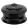 Neco Semi Integrated Head Set Styresystem