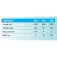 Quicksilver boats Bot inflable Air Deck 300