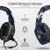 Trust GXT488 Forze PS4 Gaming headsetit