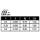 Molix Trout Area Polyester monofiilisiima 150 m