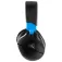 Turtle beach Recon 70P Gaming headsetit