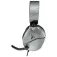 Turtle beach Recon 70 Gaming headsetit