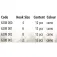 Quantum fishing Mr Pike Rigging Kit treble hook