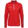 Hummel Dessuadora Authentic