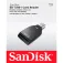 Sandisk SD UHS-I Sovitin