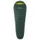 Nordisk Tension 300 sovepose