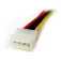 Startech Divisore di cavi adattatore 0.3 m