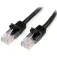 Startech Cat5E Ethernet sans accrocs 2 m