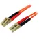 Startech Multimode-Glasfaser-Patchkabel LC 2 m