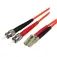 Startech Cable de fibra multimode LC a ST 5 m