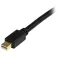 Startech Cable Mini DisplayPort a DVI 1.8 m