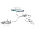 Cisco Convertisseur Power Injector 802.3AF