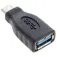 Jabra USB-C Adapter USB-kaapeli