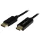 Startech Kabel DisplayPort do HDMI 5 m