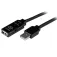 Startech Câble Câble d´extension actif USB 2.0 M/H 15 m