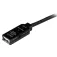 Startech Cable Extensió activa USB 2.0 M/H 15 m