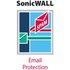Sonicwall Email Security Virtual Appliance License Software