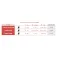 Therm-ic S-Pack 700 Batterier