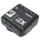 Godox X2T-S para Sony