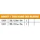Fox international Edges Rigidity fluorocarbon 30 m