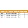 Fox international Edges Zig&Floater Hooklink 채비
