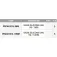 Prowess Silicone 1 m rohr