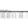 Westin Sandy Andy Jig soft lure 12g 120 mm