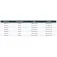Daiwa Universal LT reservspole