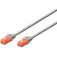 Digitus Cable de red CAT 6 U-UTP 0.50 m