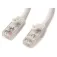 Startech Kabel patchowy Gigabit Ethernet UTP 15 m