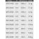 Mdtech Micronix 单丝 800 m