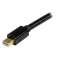 Startech Mini DisplayPort HDMI:lle 5 m