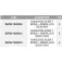 Sert 7 Strand Trace+Swivel+Snap Link leider