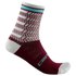 Castelli Avanti 12 socks