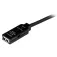 Startech Extension USB 25 m USB 数据线