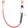 ION Harness Set VARIO 선
