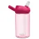 Camelbak Eddy+ ボトル 400ml