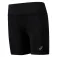 Asics Malles curtes Core Sprinter