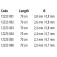 Browning Solid 70 cm 0.80 mm 낚싯대 끝