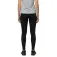 Odlo Fundamentals Active Warm Basislaagbroek